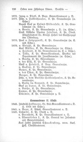Baden-Staatshandbuch-1880.djvu # 142
