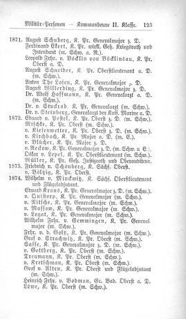 Baden-Staatshandbuch-1880.djvu # 145