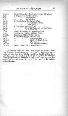 Baden-Staatshandbuch-1880.djvu # 15