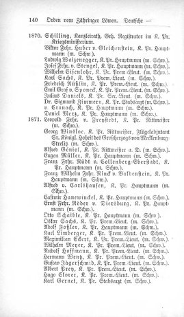 Baden-Staatshandbuch-1880.djvu # 162