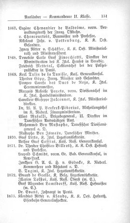 Baden-Staatshandbuch-1880.djvu # 173