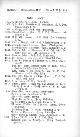 Baden-Staatshandbuch-1880.djvu # 175