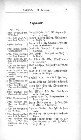 Baden-Staatshandbuch-1880.djvu # 189