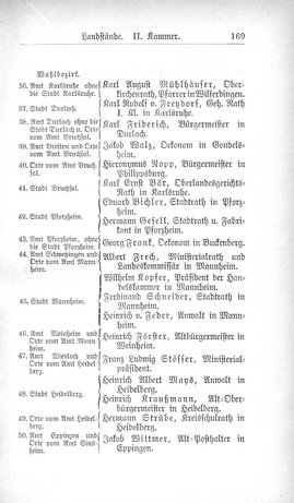Baden-Staatshandbuch-1880.djvu # 191