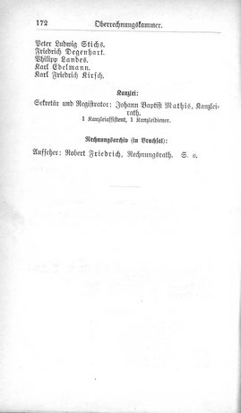Baden-Staatshandbuch-1880.djvu # 194