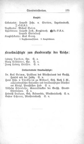 Baden-Staatshandbuch-1880.djvu # 197