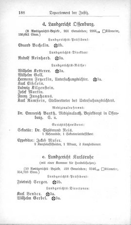 Baden-Staatshandbuch-1880.djvu # 210