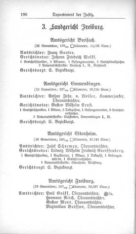 Baden-Staatshandbuch-1880.djvu # 218