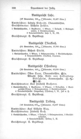Baden-Staatshandbuch-1880.djvu # 222