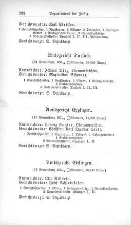 Baden-Staatshandbuch-1880.djvu # 224