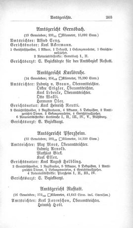Baden-Staatshandbuch-1880.djvu # 225