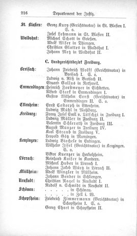 Baden-Staatshandbuch-1880.djvu # 238