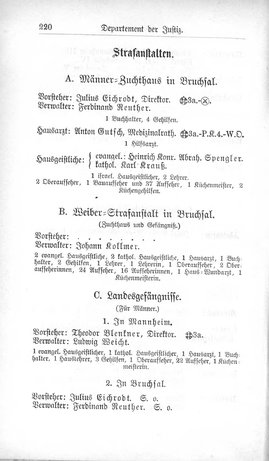 Baden-Staatshandbuch-1880.djvu # 242