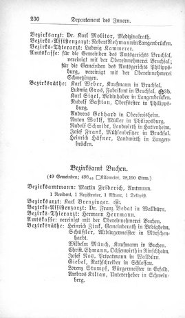 Baden-Staatshandbuch-1880.djvu # 252