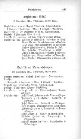 Baden-Staatshandbuch-1880.djvu # 253