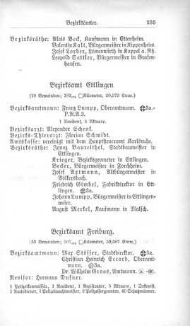 Baden-Staatshandbuch-1880.djvu # 257
