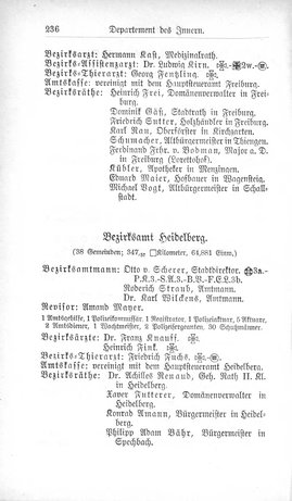 Baden-Staatshandbuch-1880.djvu # 258