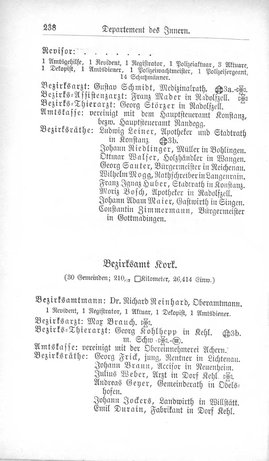 Baden-Staatshandbuch-1880.djvu # 260