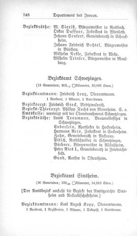 Baden-Staatshandbuch-1880.djvu # 270