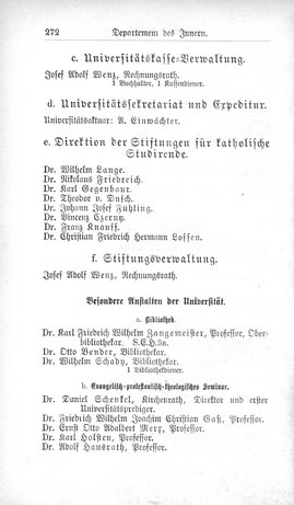 Baden-Staatshandbuch-1880.djvu # 294