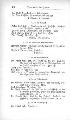 Baden-Staatshandbuch-1880.djvu # 308