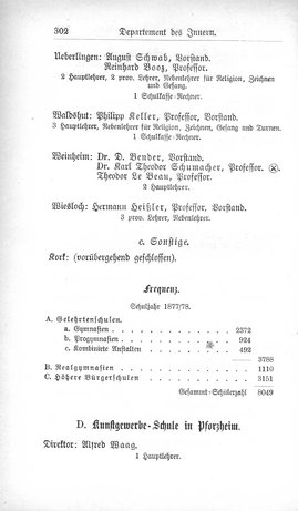 Baden-Staatshandbuch-1880.djvu # 324