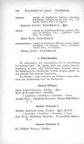 Baden-Staatshandbuch-1880.djvu # 328