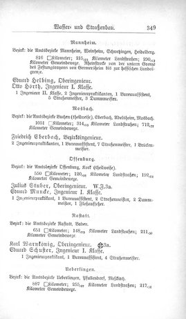 Baden-Staatshandbuch-1880.djvu # 371