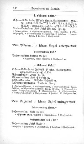 Baden-Staatshandbuch-1880.djvu # 382