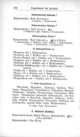 Baden-Staatshandbuch-1880.djvu # 388