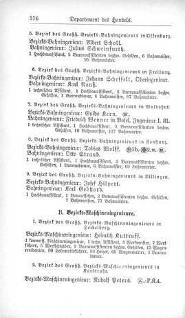 Baden-Staatshandbuch-1880.djvu # 398