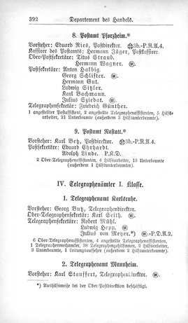 Baden-Staatshandbuch-1880.djvu # 414
