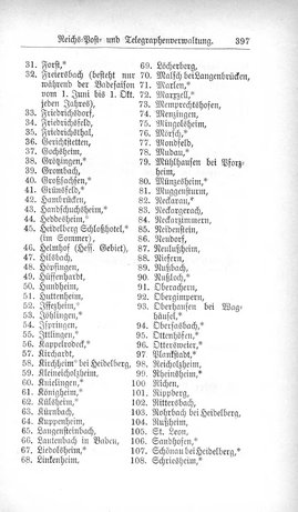 Baden-Staatshandbuch-1880.djvu # 419