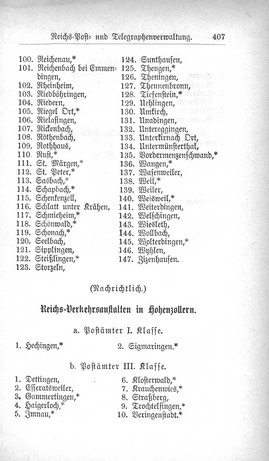 Baden-Staatshandbuch-1880.djvu # 429