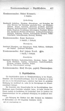 Baden-Staatshandbuch-1880.djvu # 439