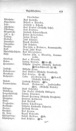Baden-Staatshandbuch-1880.djvu # 441