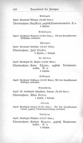 Baden-Staatshandbuch-1880.djvu # 448