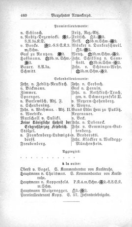 Baden-Staatshandbuch-1880.djvu # 482