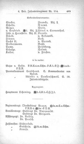 Baden-Staatshandbuch-1880.djvu # 491