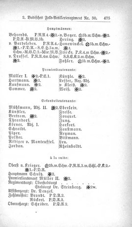 Baden-Staatshandbuch-1880.djvu # 497
