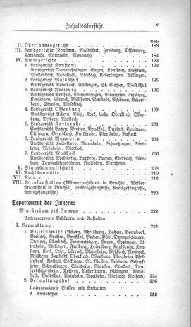 Baden-Staatshandbuch-1880.djvu # 5