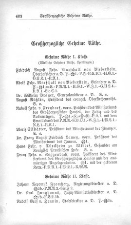 Baden-Staatshandbuch-1880.djvu # 504