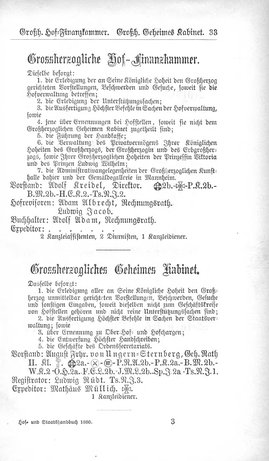 Baden-Staatshandbuch-1880.djvu # 55