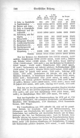 Baden-Staatshandbuch-1880.djvu # 570
