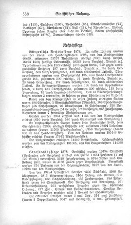 Baden-Staatshandbuch-1880.djvu # 580