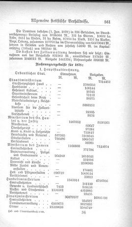 Baden-Staatshandbuch-1880.djvu # 583