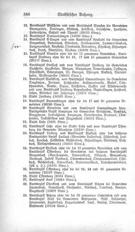 Baden-Staatshandbuch-1880.djvu # 588