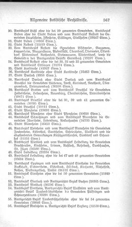 Baden-Staatshandbuch-1880.djvu # 589