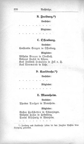 Baden-Staatshandbuch-1880.djvu # 592