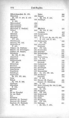Baden-Staatshandbuch-1880.djvu # 594